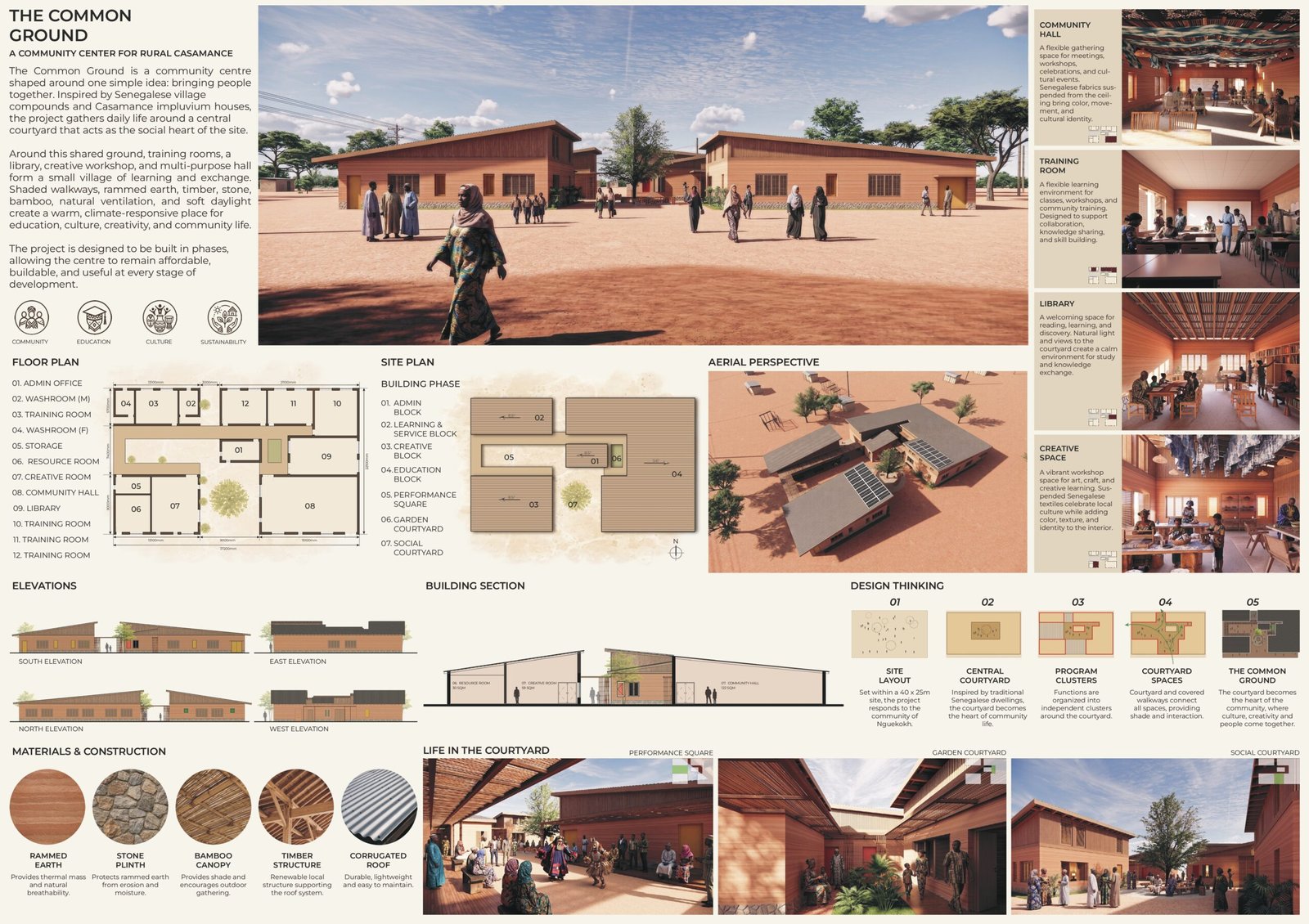 Design Competition